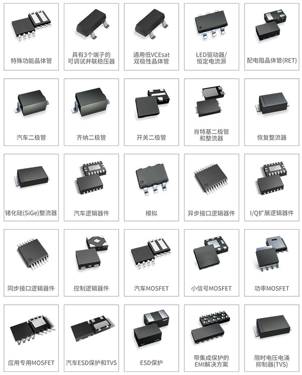 x射线无损探伤仪如何对DIP封装缺陷进行检测？